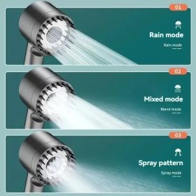 5-Filter Rain Shower Head - High-Pressure Water Flow & Durable Painted Finish For A Luxurious Shower Experience (Option: 9packagingsetincluding5filter)